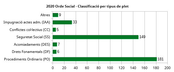 Plets Social 2020.png