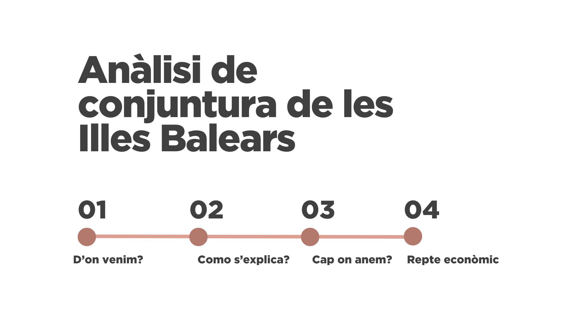 An&agrave;lisis de conjuntura de les Illes Balears