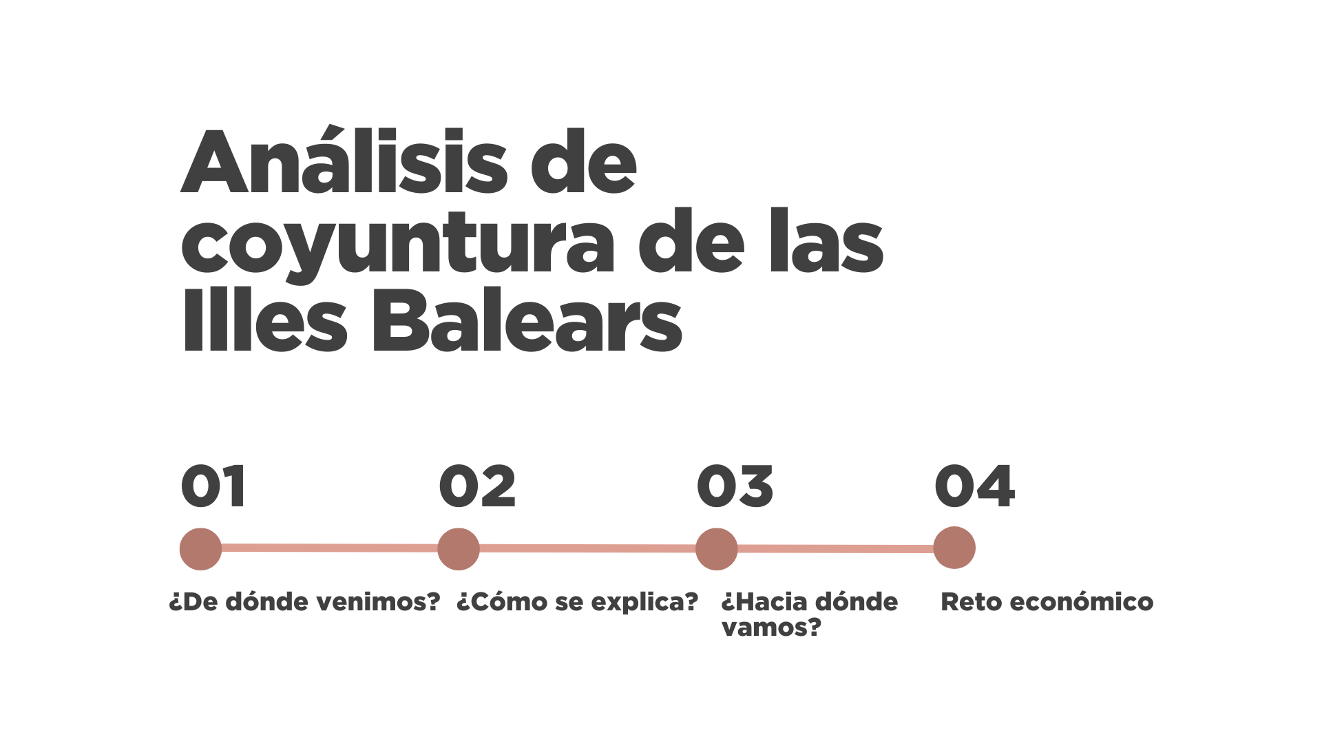 An&aacute;lisis de coyuntura de las Illes Balears
