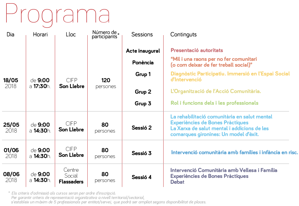 desc_EPSS_Horario2018-01.png