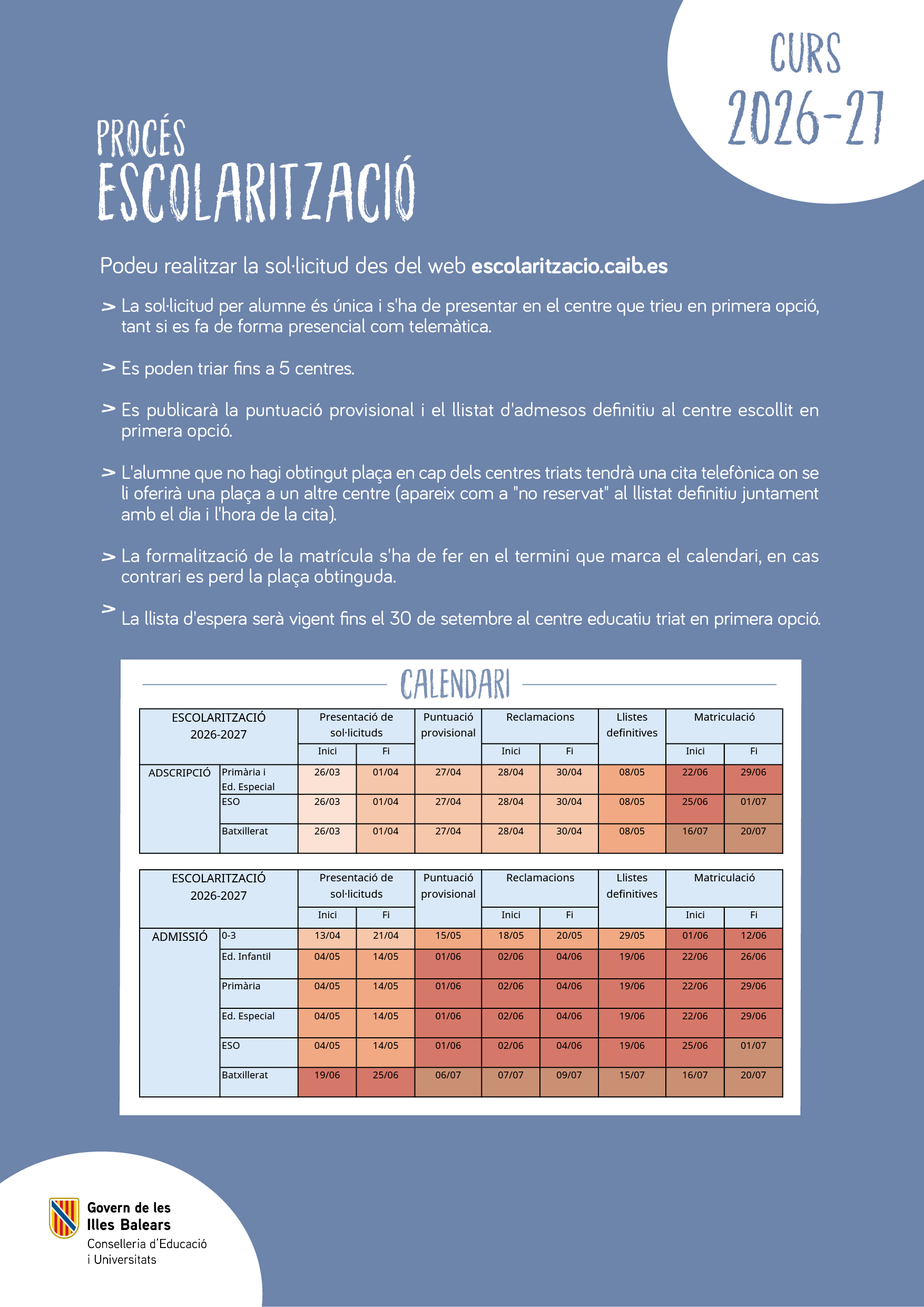 Cartell Escolaritzacio