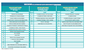 Seccions_i_Intervencions_Delegades_de_Fiscalitzacio_simplificat.png