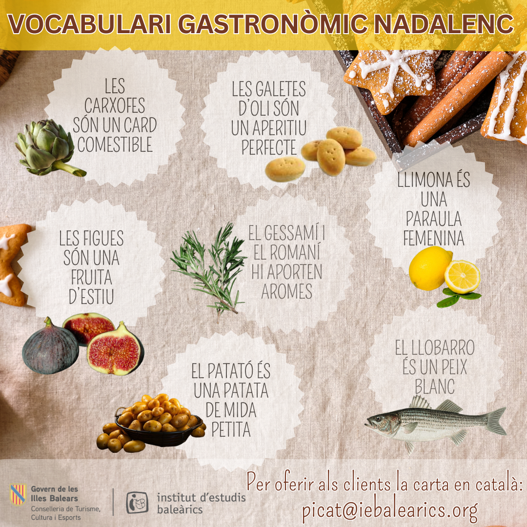 desc_Menu_de_Nadal_Vocabulari_4.png