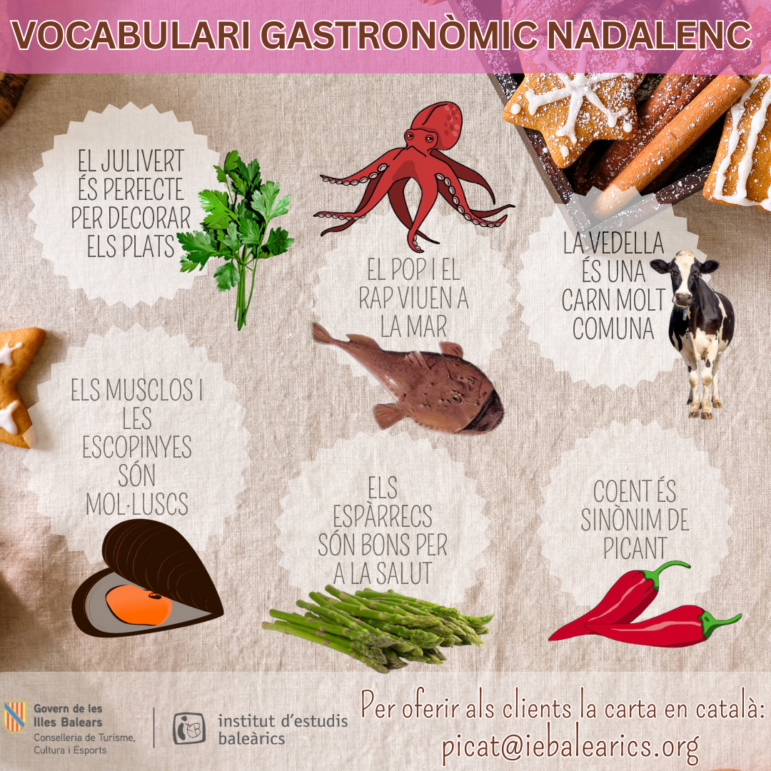 desc_Menu_de_Nadal_Vocabulari_7_un_pop_no_es_un_peix.png