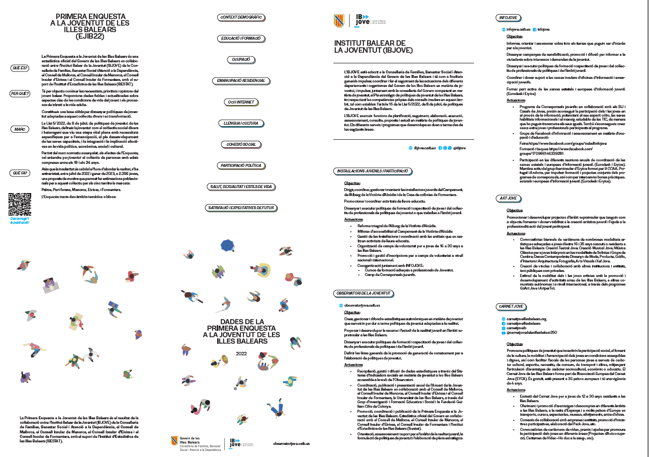 desc_Poster_Primera_Enquesta_a_la_Joventut_de_les_Illes_Balears_(EJIB22)_part_informativa.png