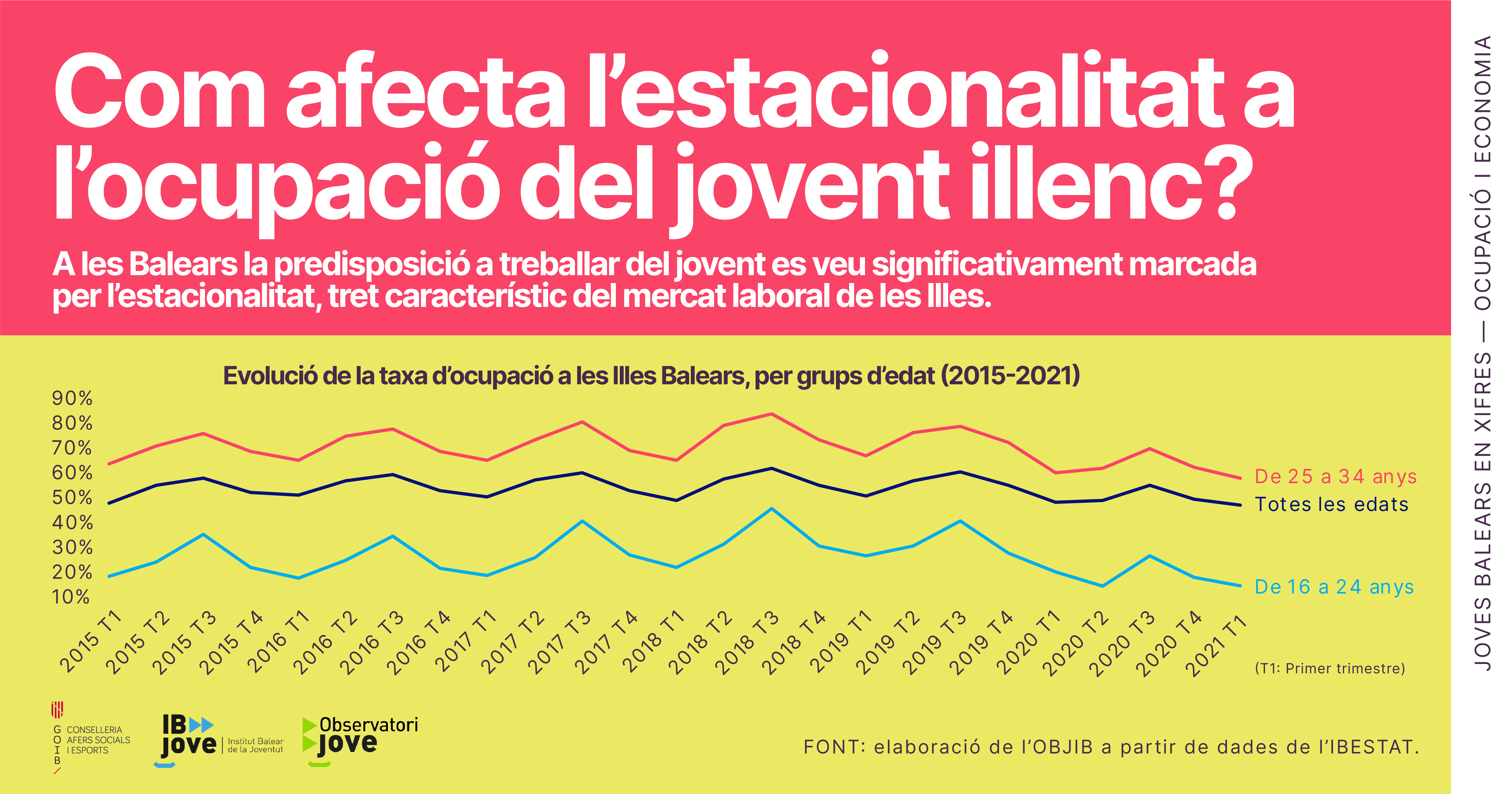 desc_bloque3_3.04.png