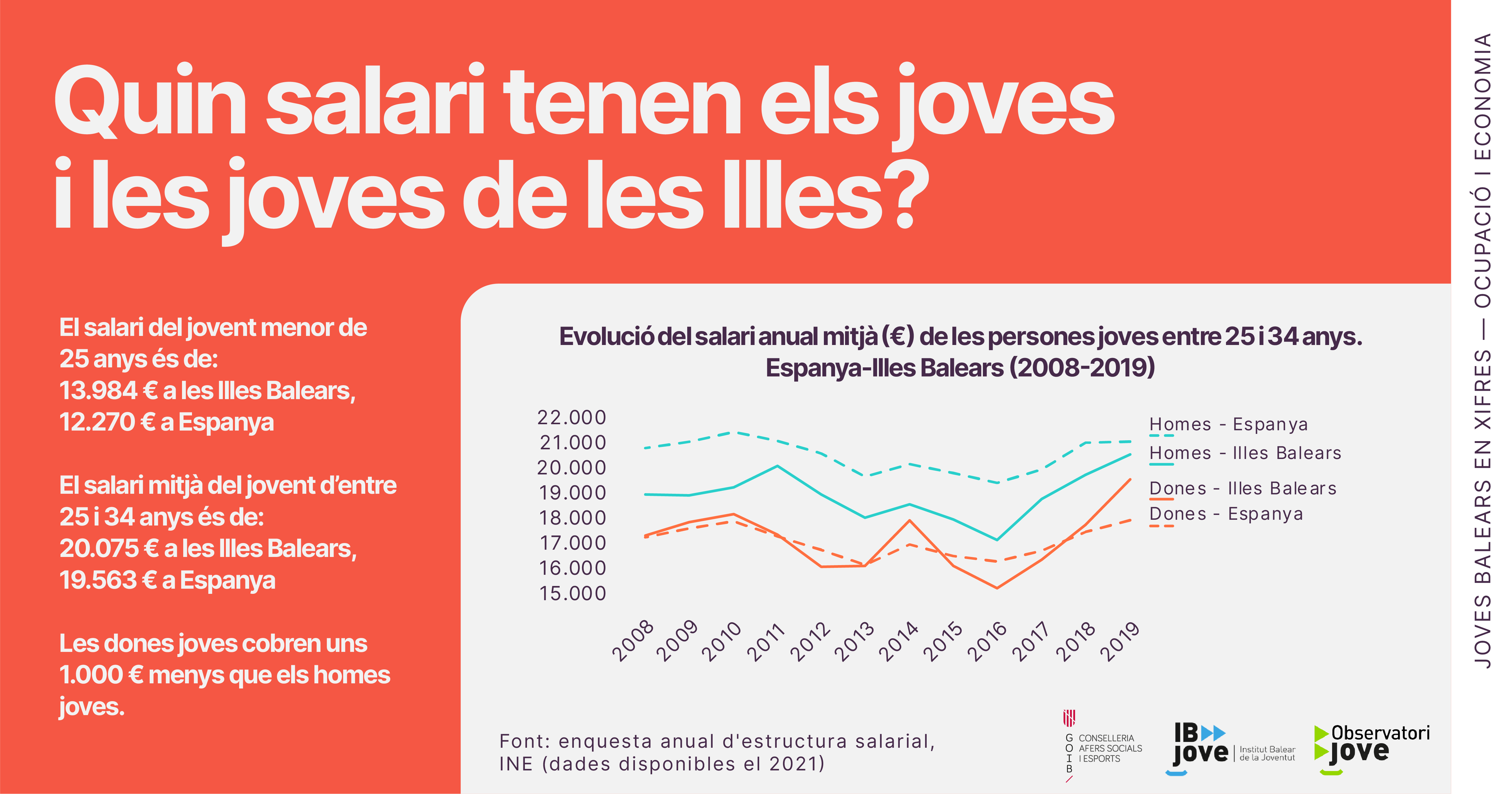 desc_bloque3_3.07.png