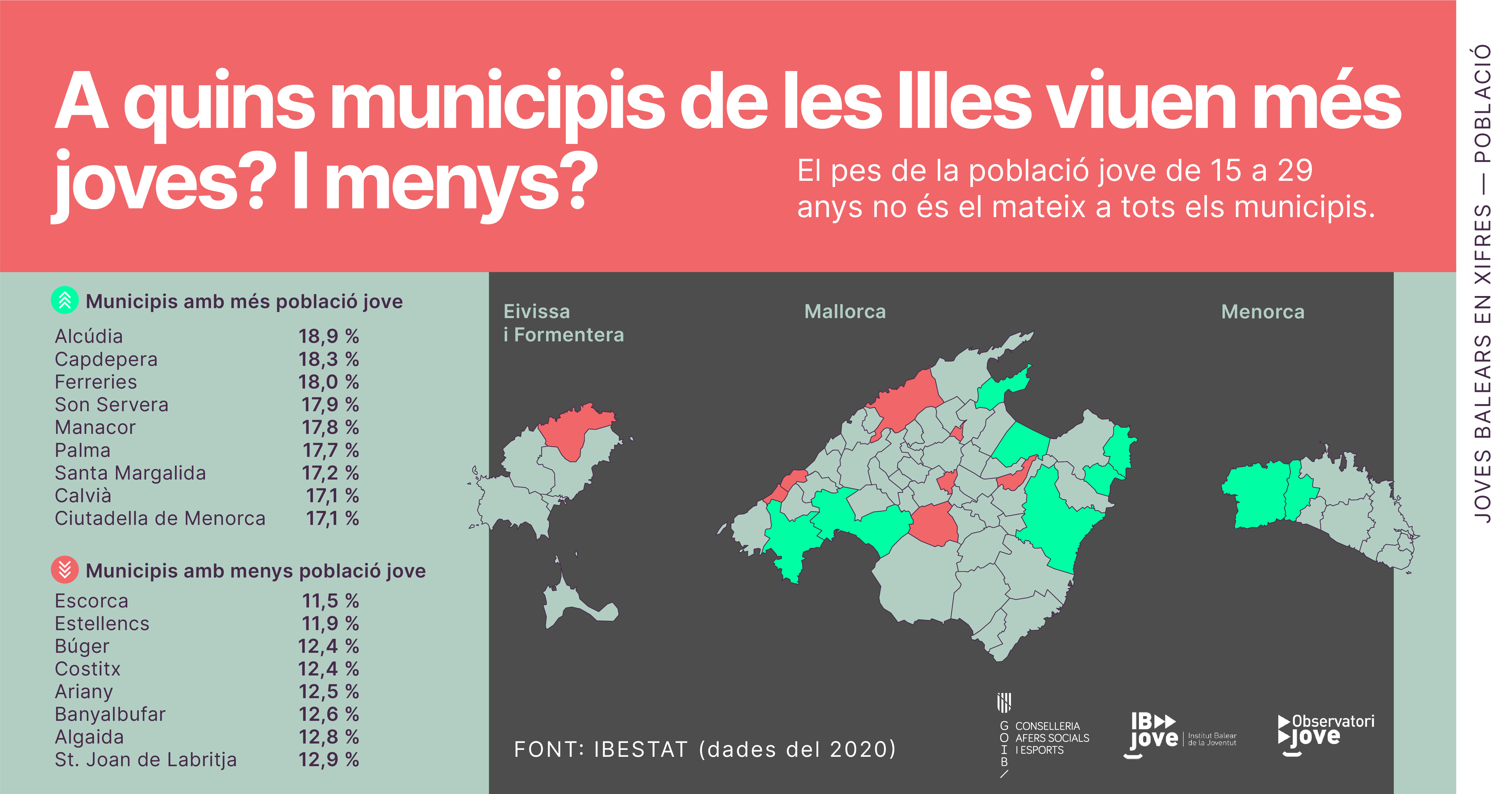 desc_211018 bloque1_1.04.png