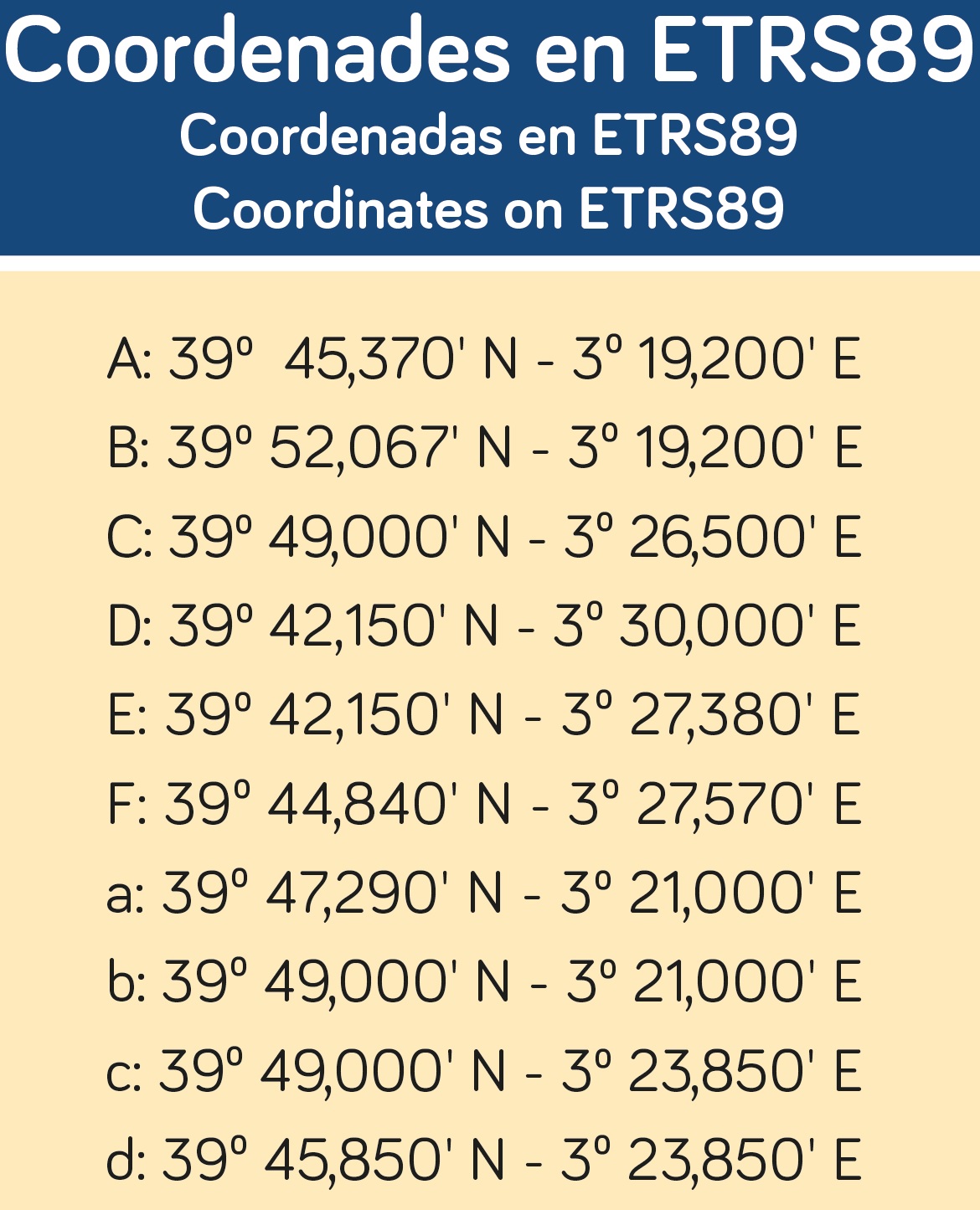 Coordenades_Llevant.jpg