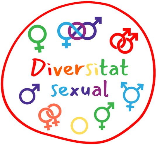 Imatge portada Diversitat sexual