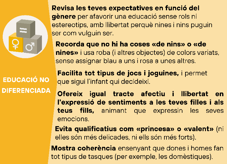 Infografia educaci&oacute; no diferenciada
