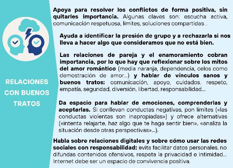 Infografia sobre Relacions amb bons tractes