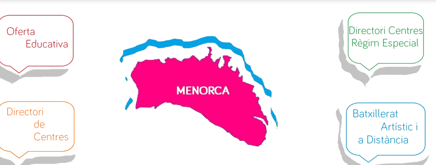 Mapa de l'oferta educativa de Menorca 