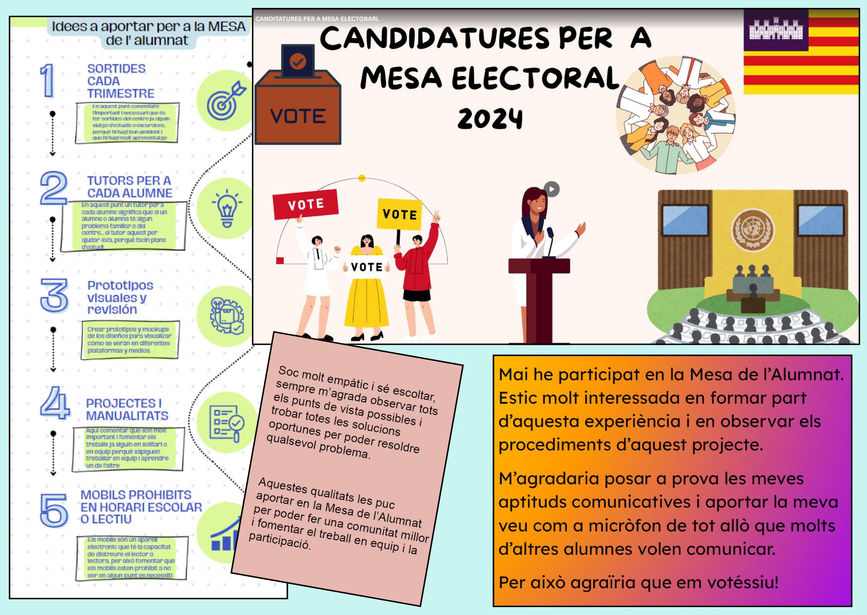 Candidatures 1