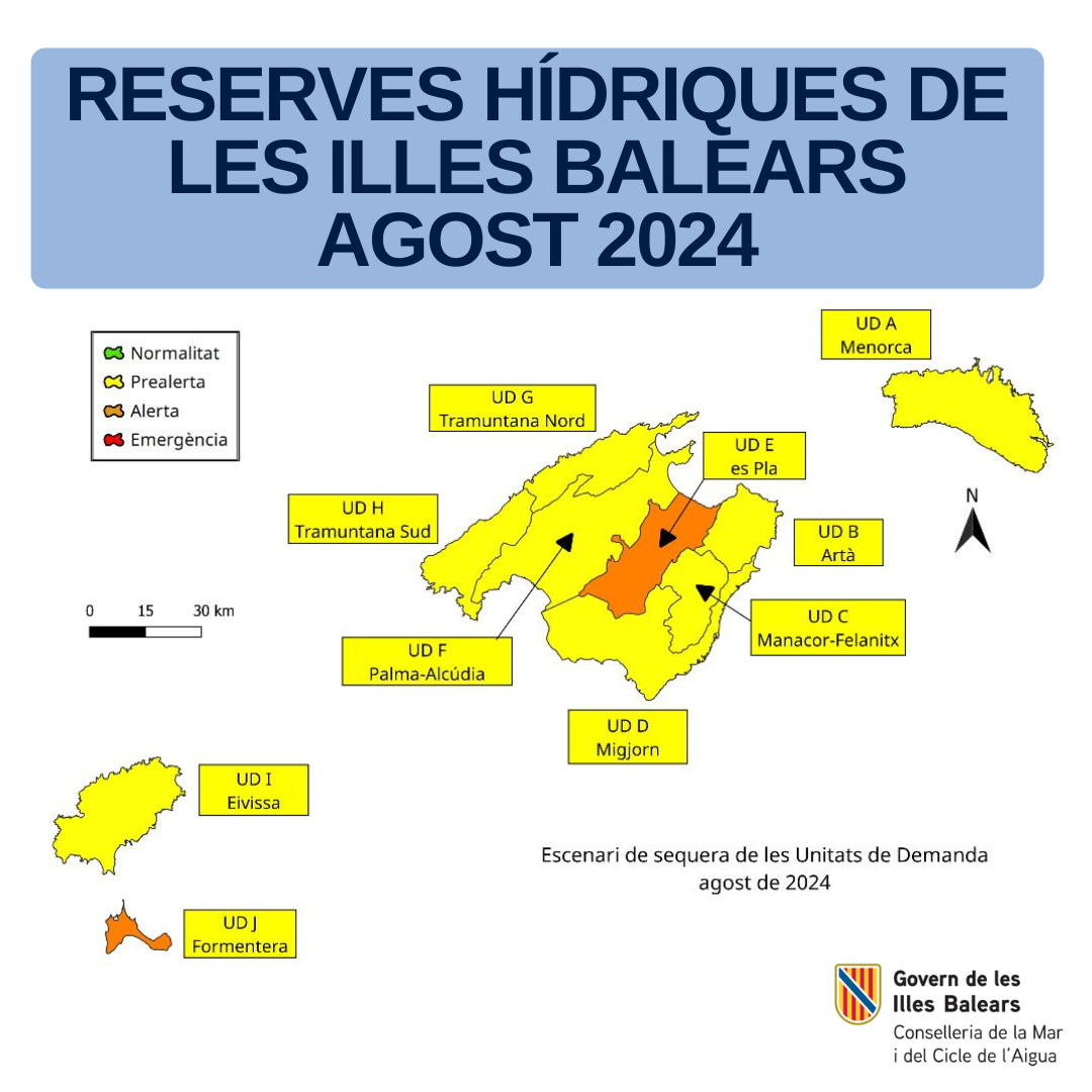 Reserves Hídriques Agost 2024