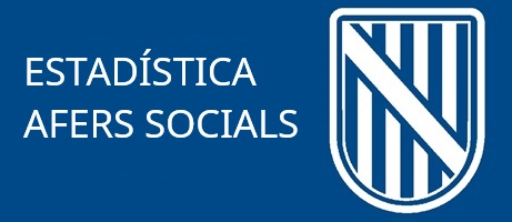 Estadística afers socials amb escut CAIB