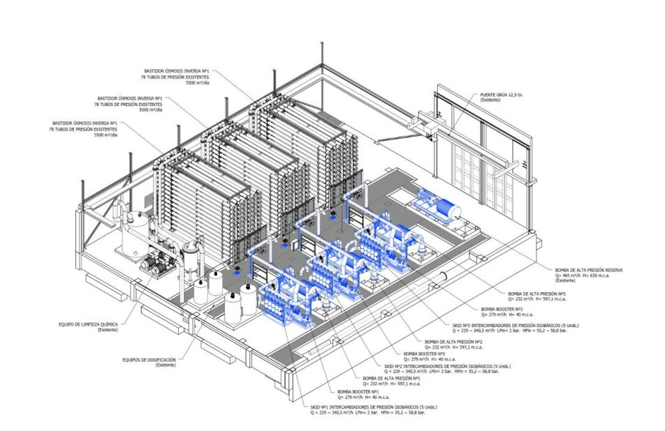 Dessalinitzadora de Santa Eulària