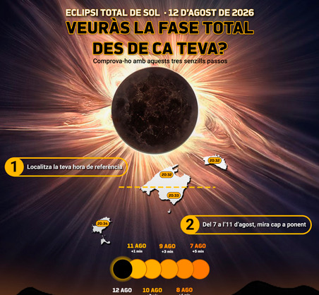 Cartell de la segona prova de visibilitat, a partir del  proper 7 d'agost