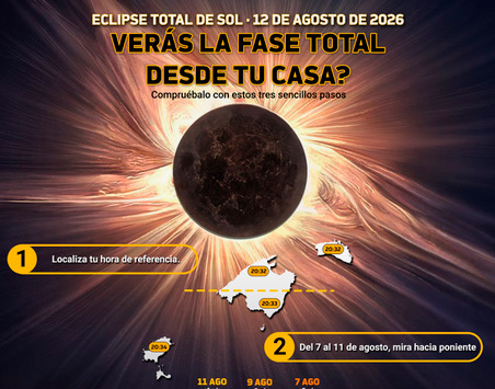 Cartel de la segunda prueba de visibilidad, a partir del 7 de agosto