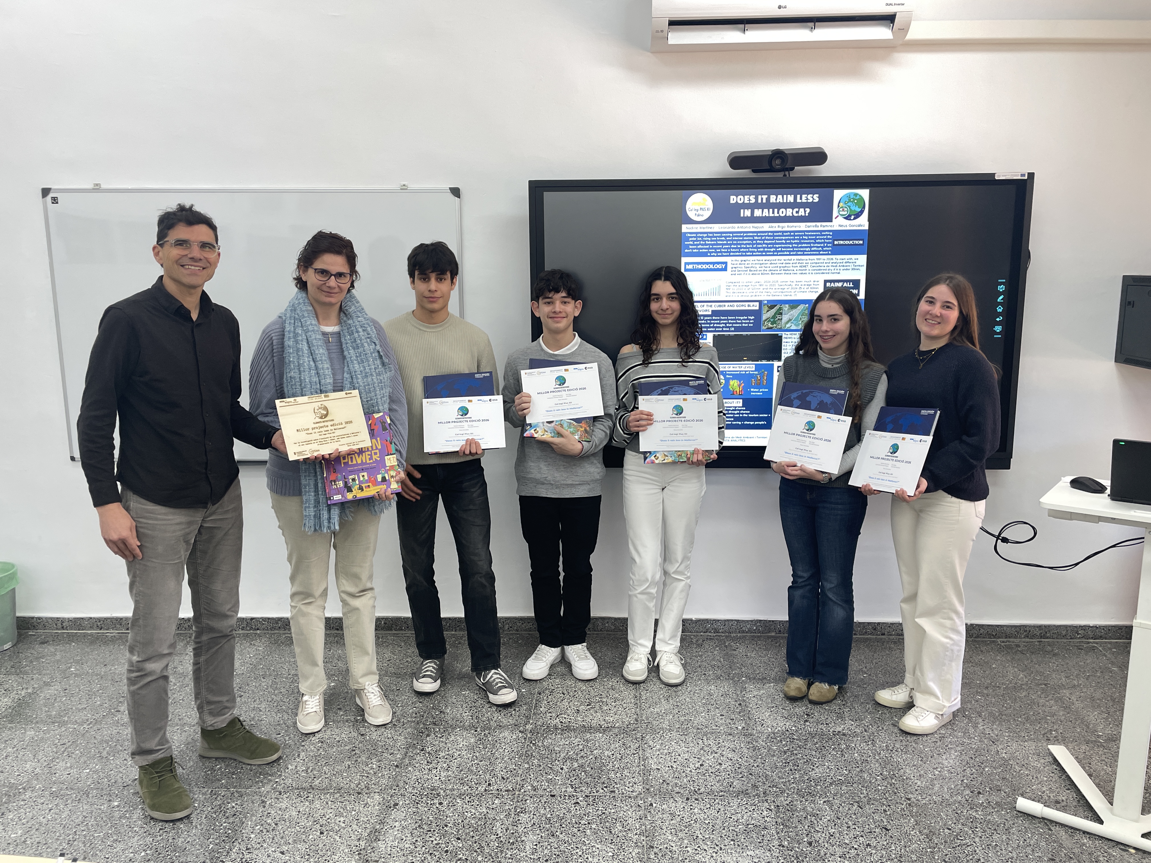 Part de l'alumnat participant en el projecte seleccionat, titulat “Does it rain less in Mallorca?”