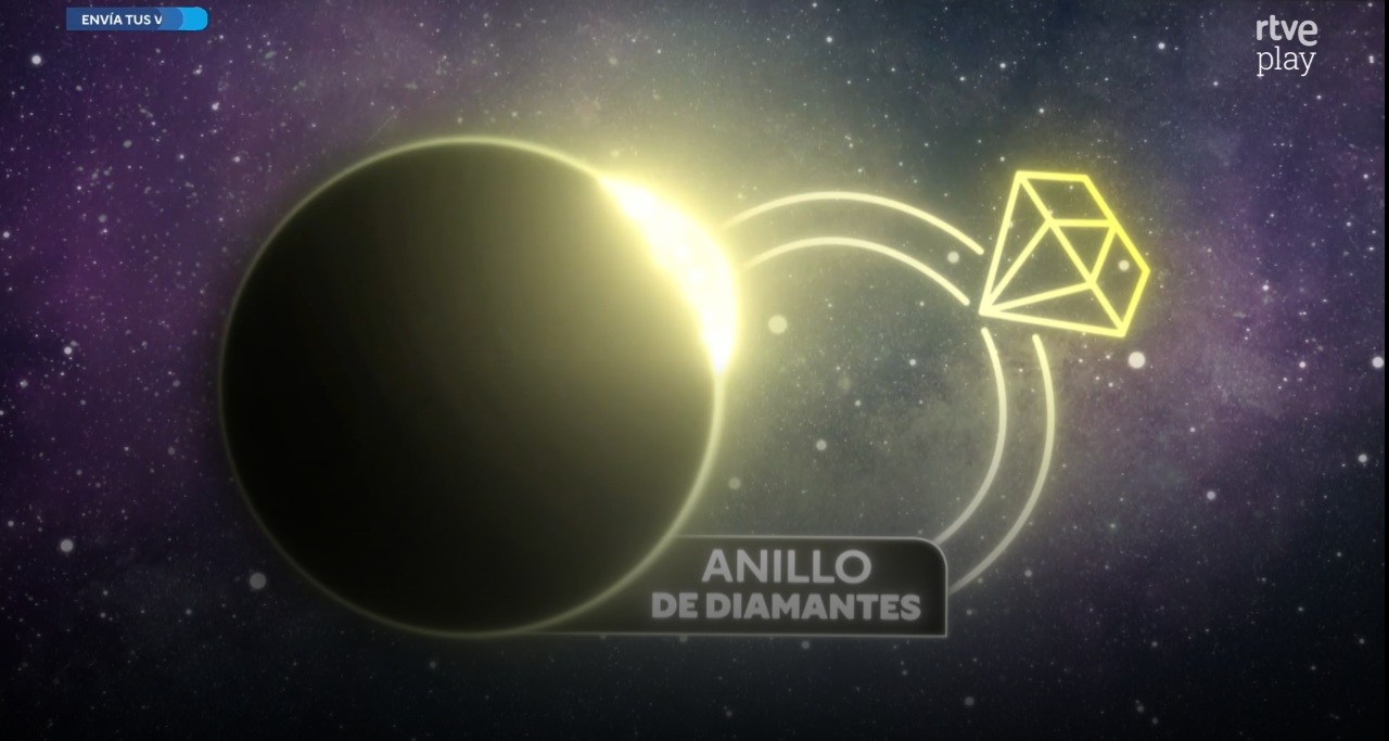 Captura del vídeo