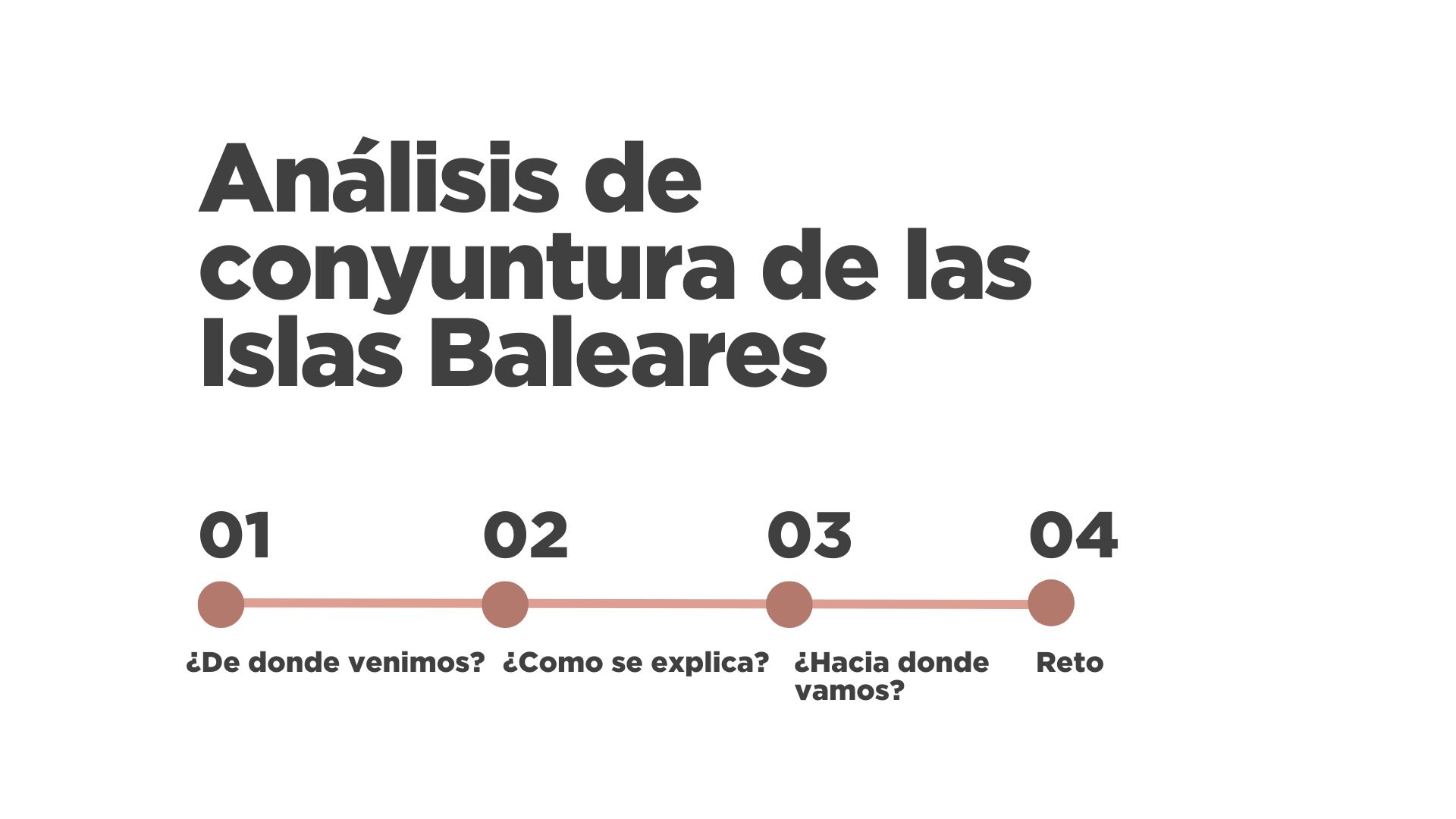 Análisis de conyuntura de las Islas Baleares 