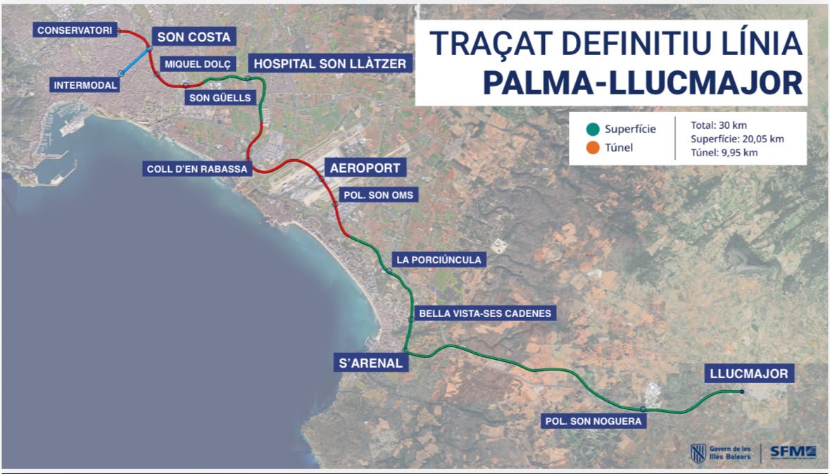 Traçat definitiu