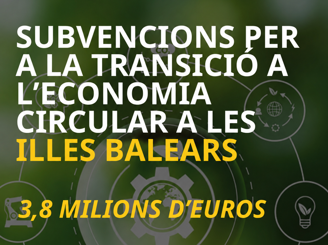 Infografia de les subvencions per a la transició a l'economia circular a les Illes Balears. 
