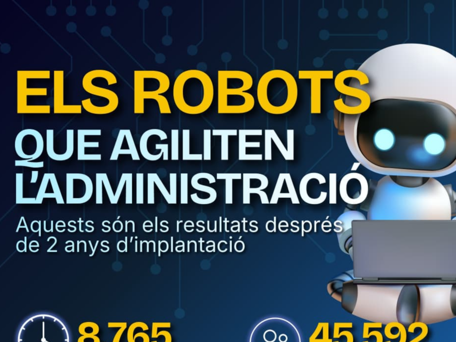 Infografia. 